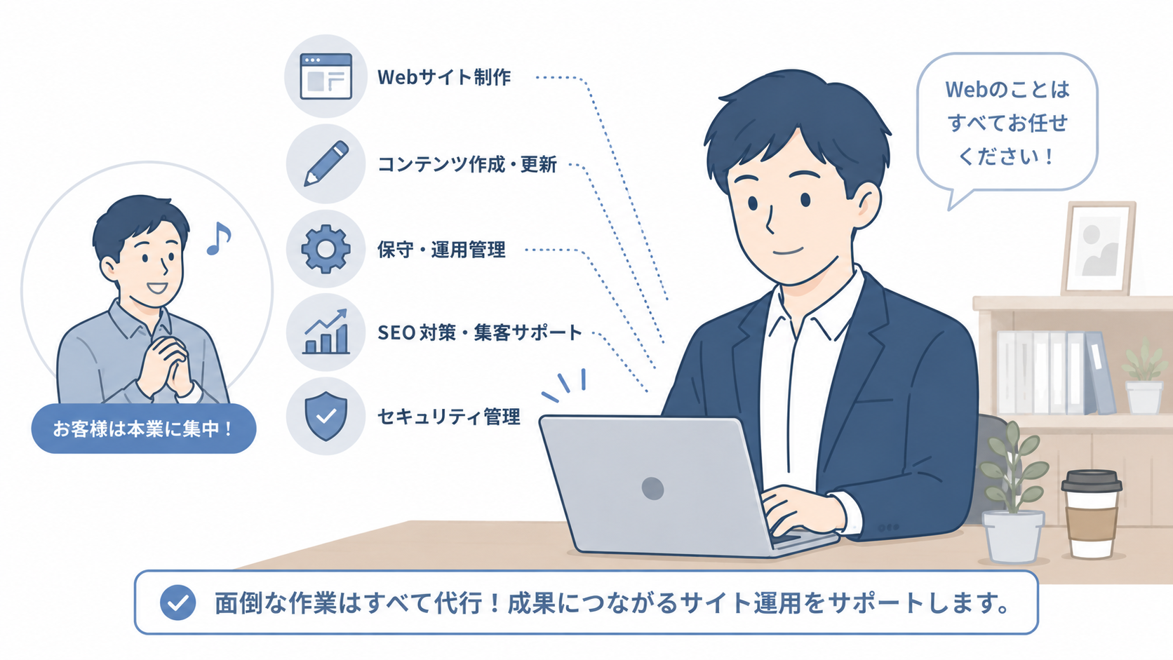 面倒な手続きは全部おまかせ